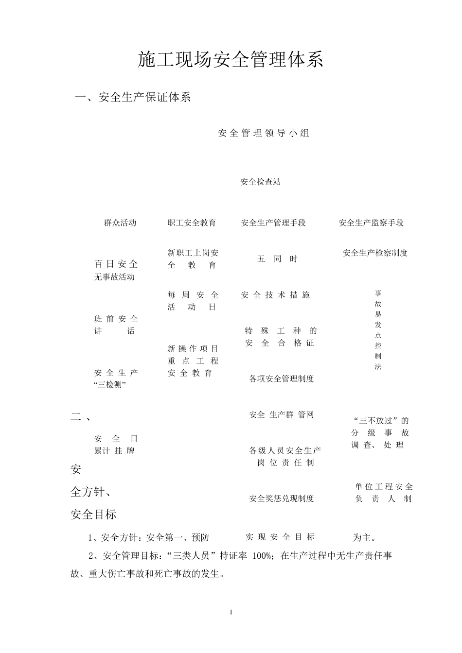 施工现场安全生产管理体系_第1页