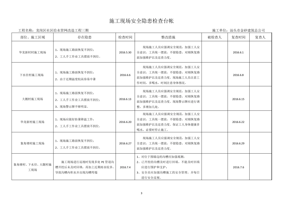 施工现场安全隐患台帐_第3页