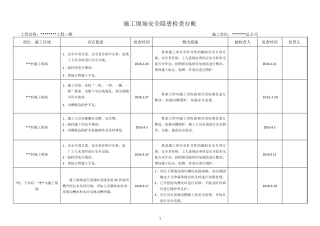施工现场安全隐患台帐