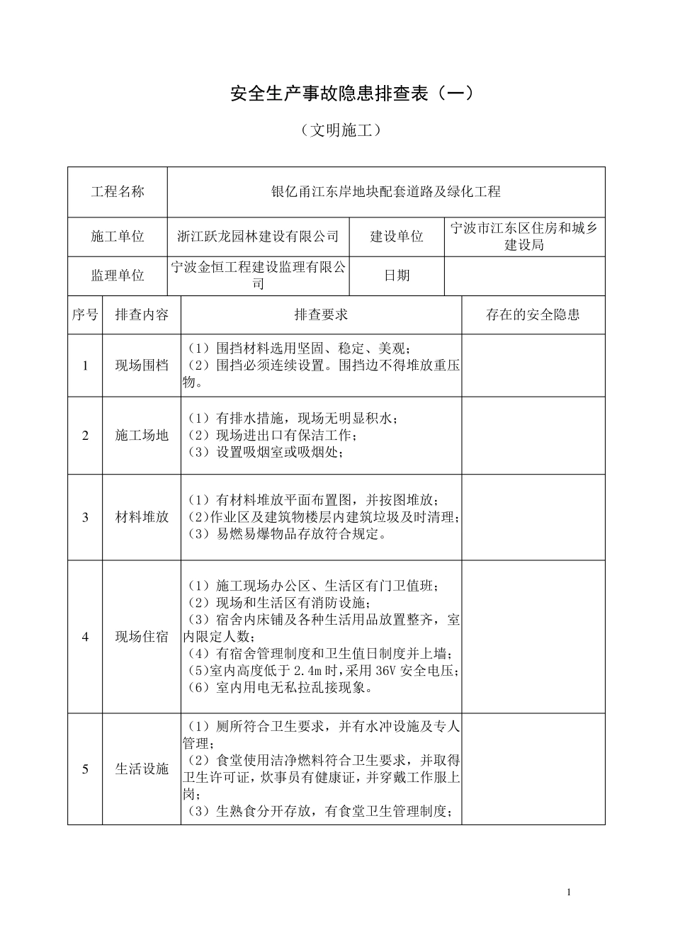施工现场安全隐患排查_第1页