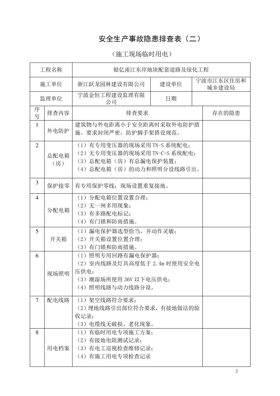 施工现场安全隐患排查_第2页