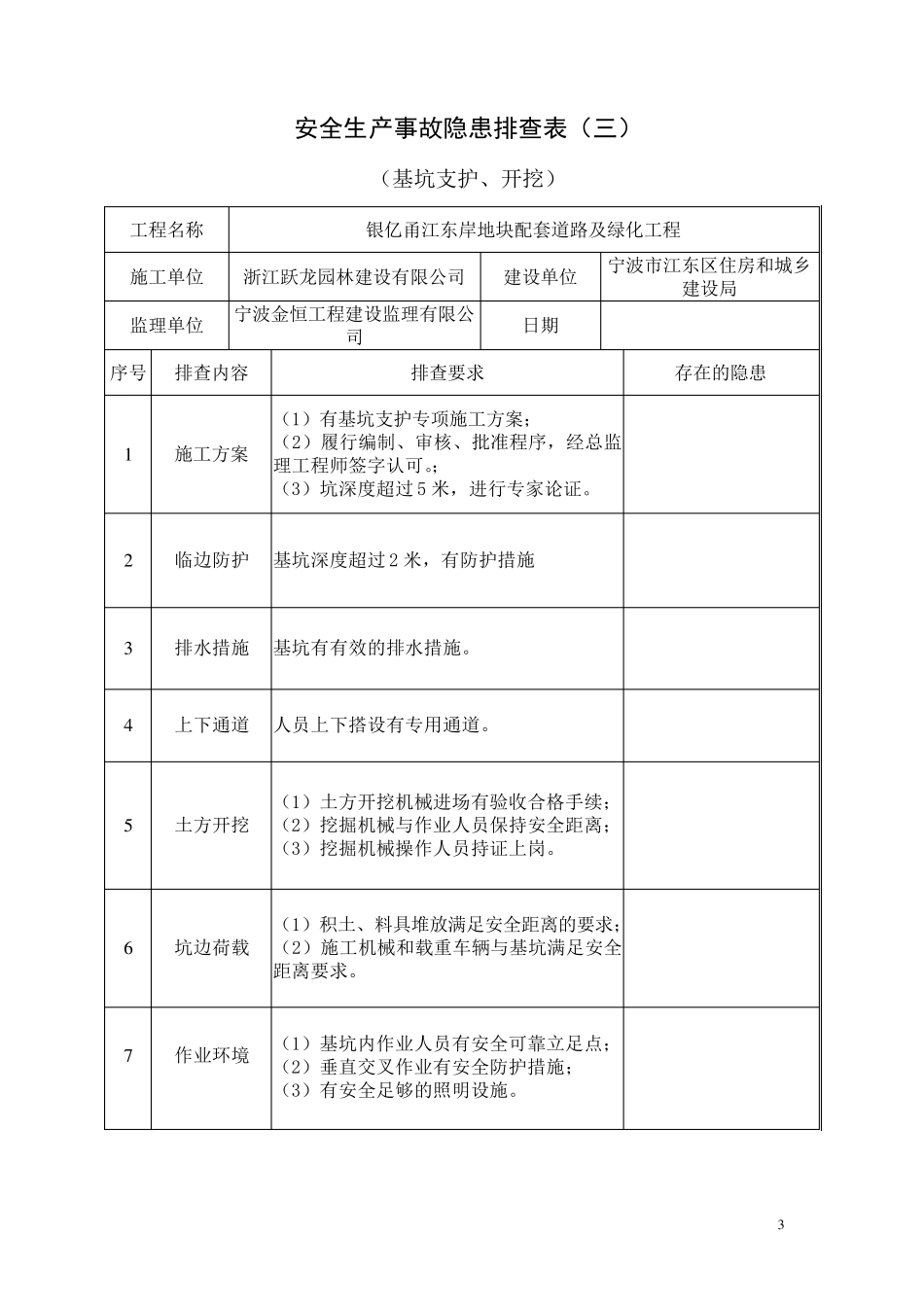 施工现场安全隐患排查_第3页