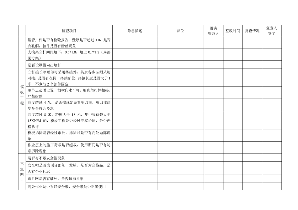 施工现场安全隐患排查表_第2页