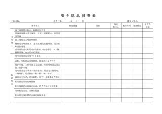 施工现场安全隐患排查表
