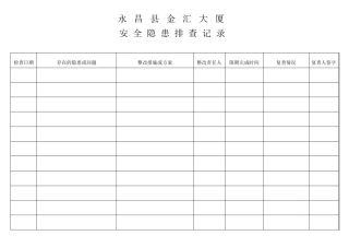 施工现场安全隐患排查记录