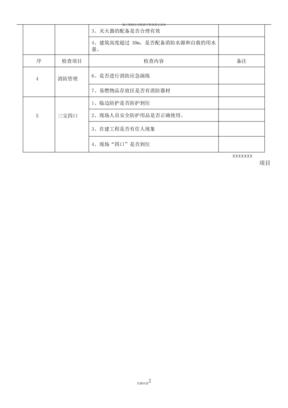 施工现场安全隐患清单及自查报告_第2页