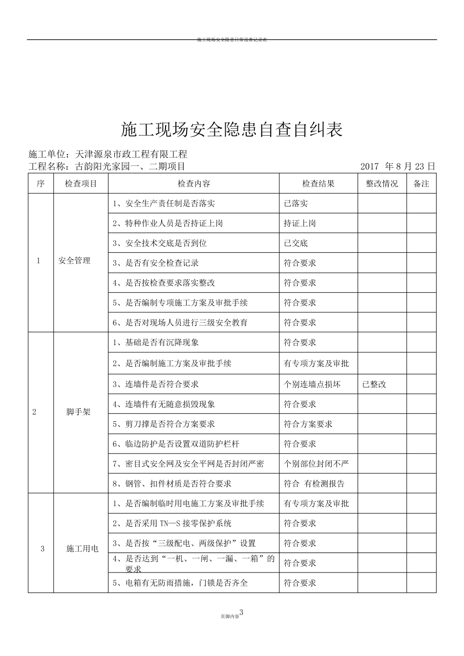 施工现场安全隐患清单及自查报告_第3页