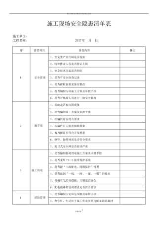 施工现场安全隐患清单及自查报告