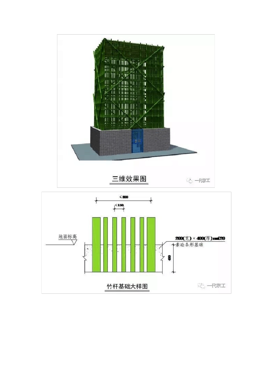 施工现场工地临时用电标准做法_第3页