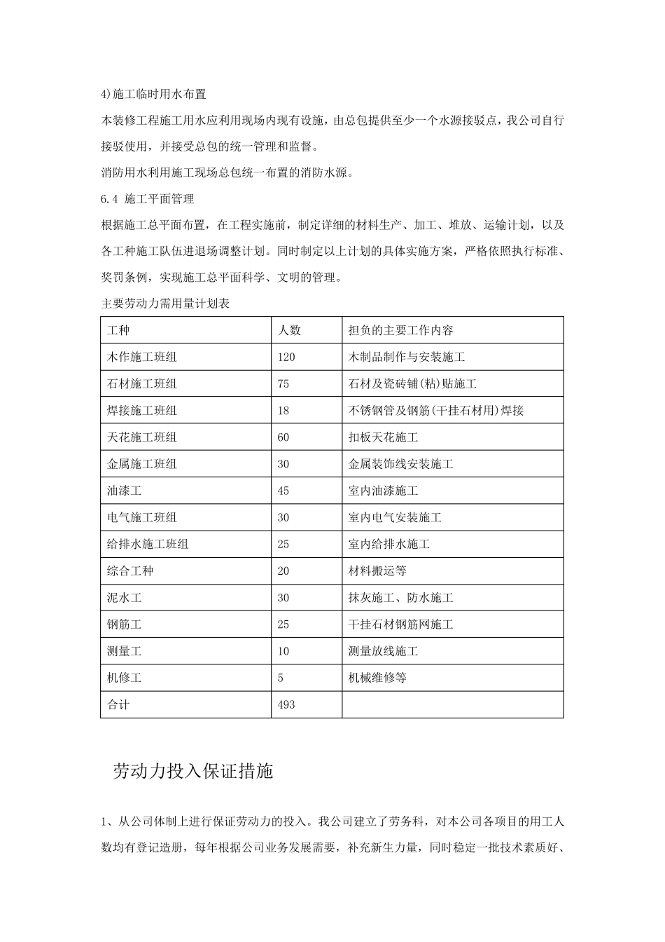 施工现场平面布置和管理_第2页