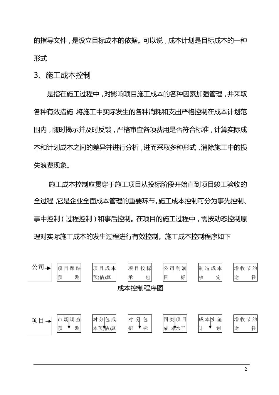 施工现场成本控制计划_第3页