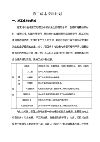 施工现场成本控制计划