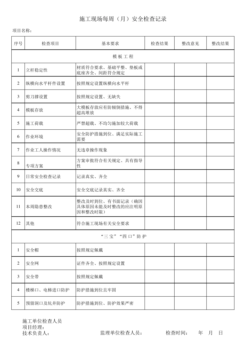 施工现场日(周、月)检查表_第3页