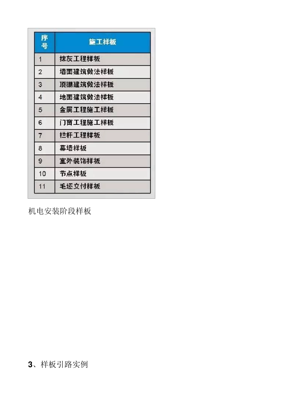 施工现场施工亮点做法_第3页