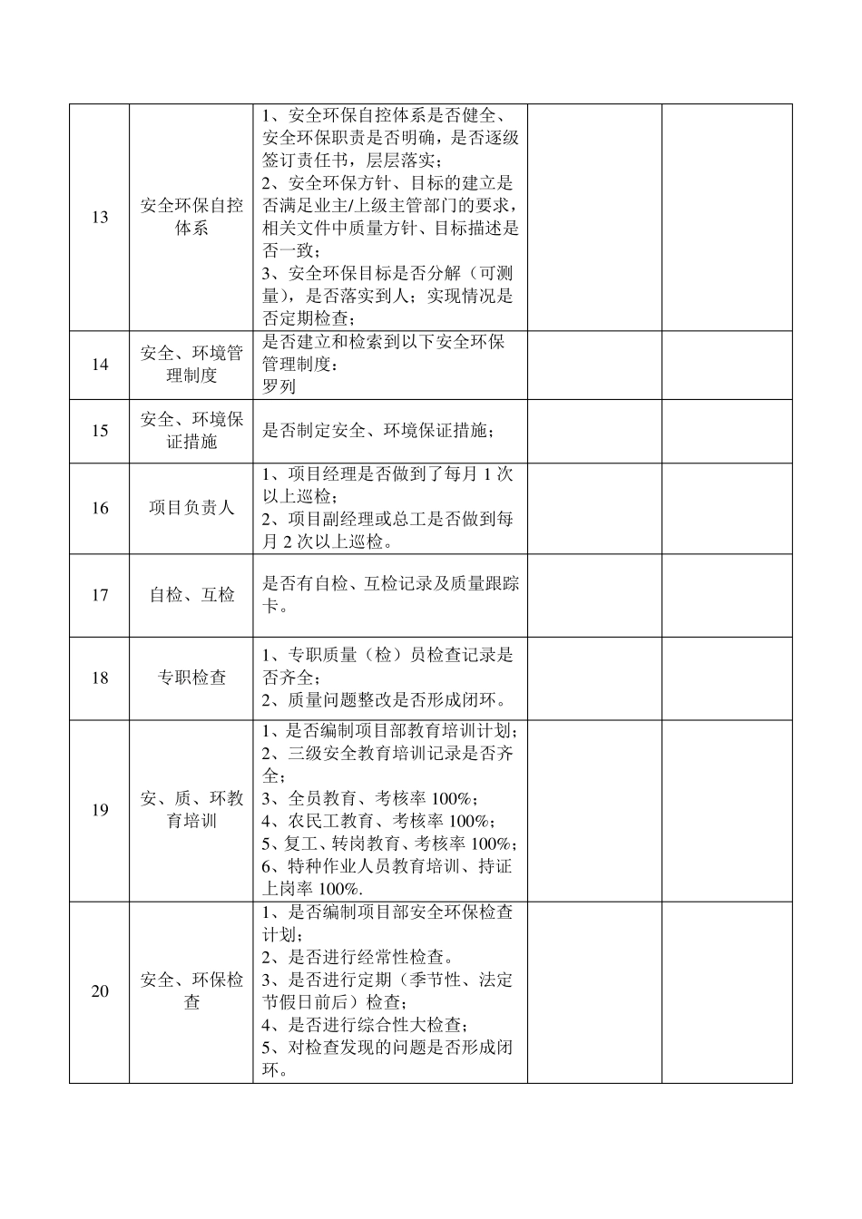施工现场检查记录表2011.3修订_第3页