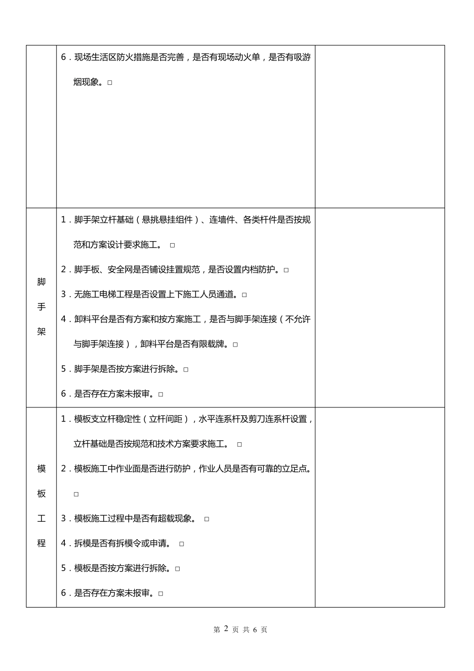 施工现场每周安全检查记录_第2页