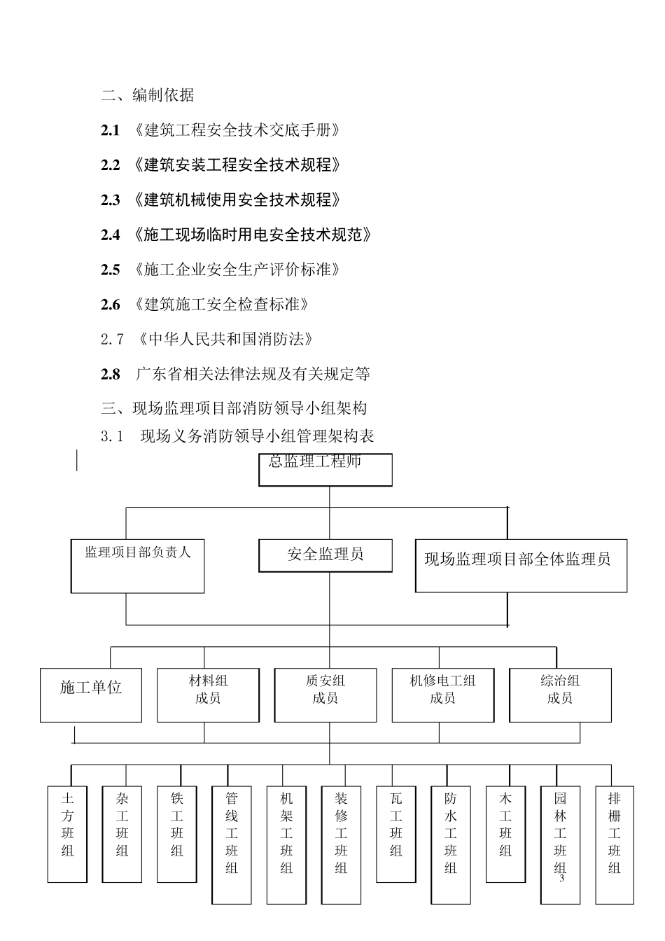 施工现场消防监理细则_第3页