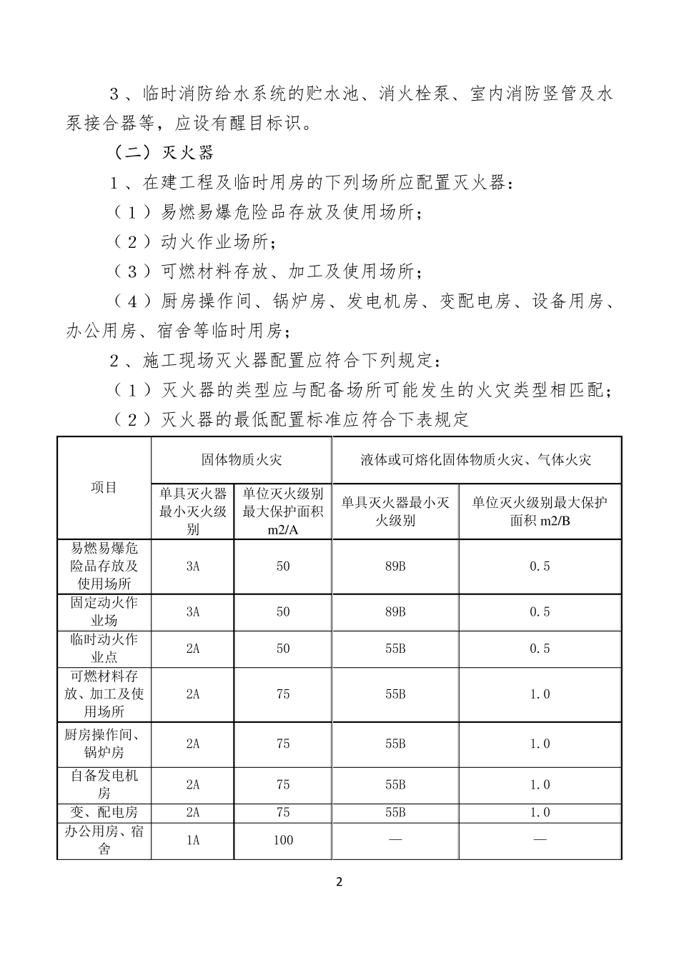 施工现场消防相关要求及配置原则_第2页