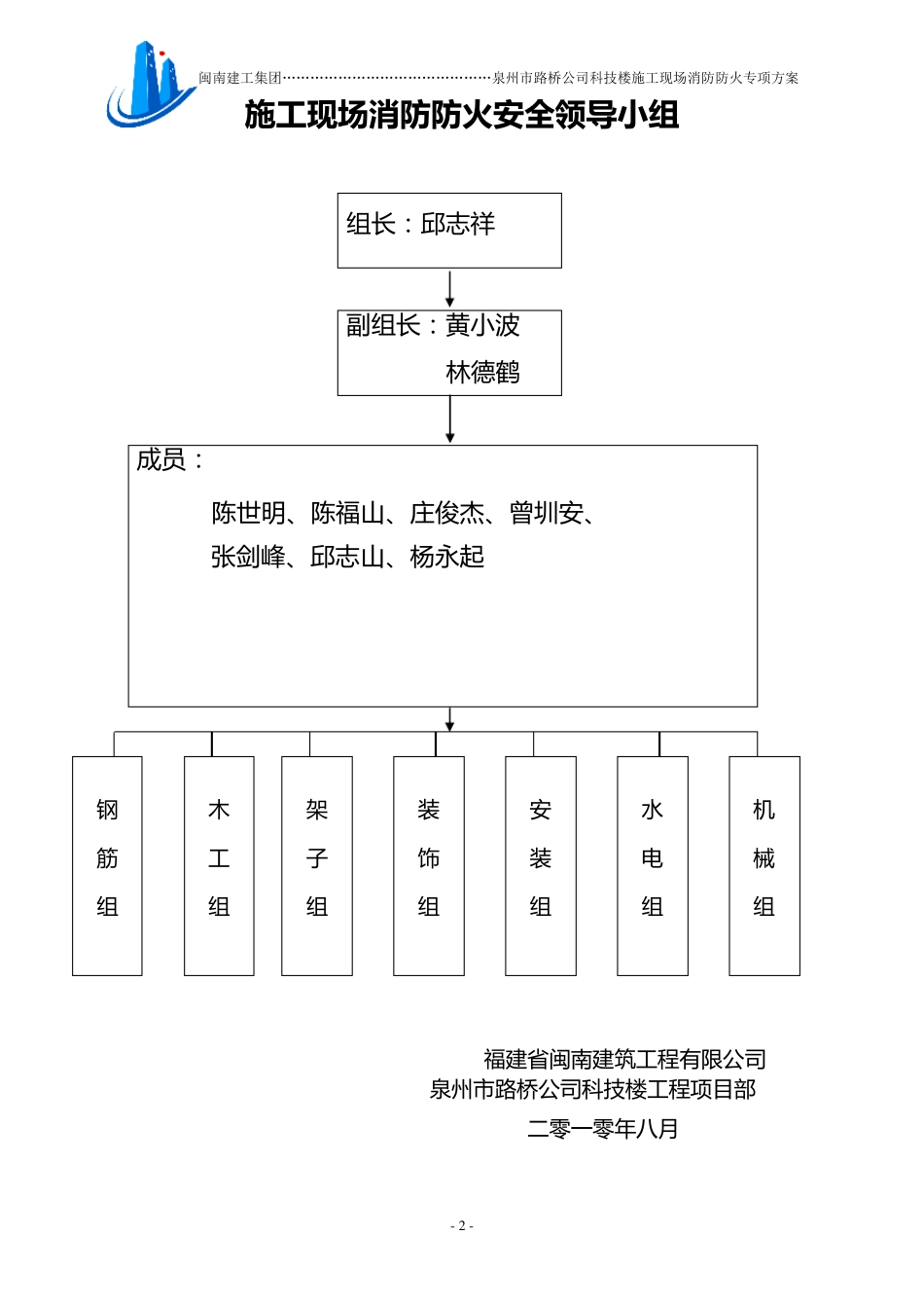 施工现场消防防火专项方案_第3页