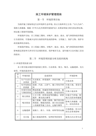 施工现场环保措施