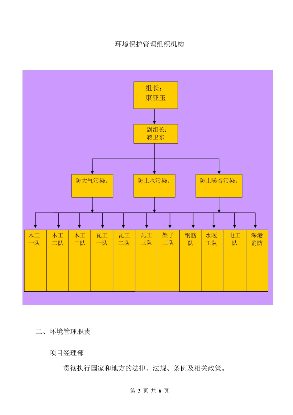 施工现场环境保护措施方案_第3页
