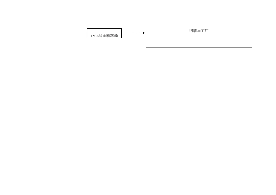 施工现场用电平面图_第2页