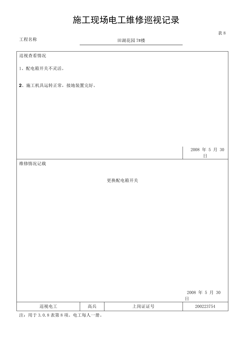 施工现场电工维修巡视记录_第2页