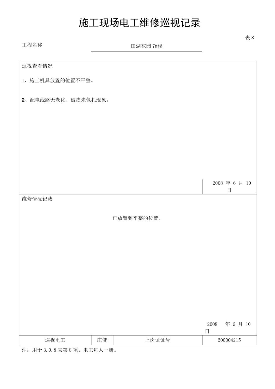 施工现场电工维修巡视记录_第3页