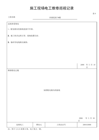 施工现场电工维修巡视记录