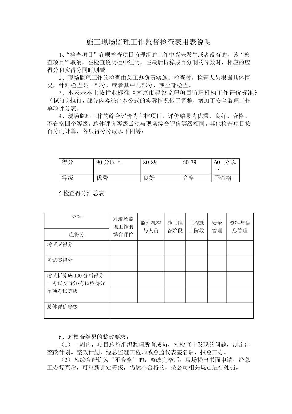 施工现场监理工作监督检查表_第3页