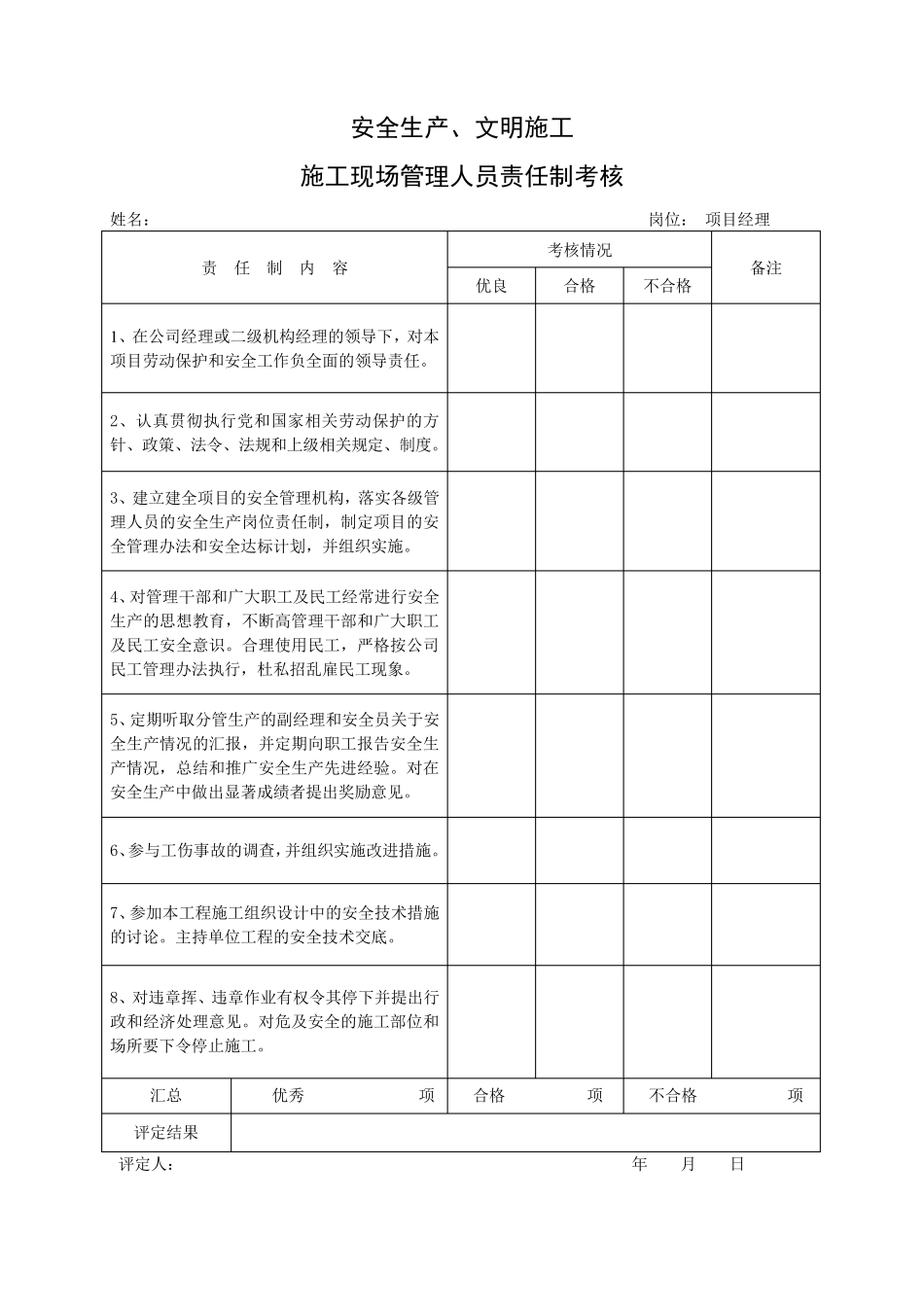 施工现场管理人员责任制考核办法_第2页