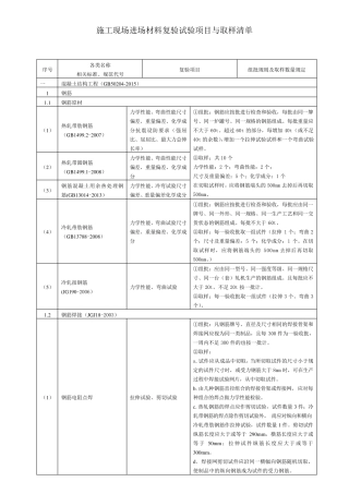 施工现场进场材料复验试验项目与取样清单