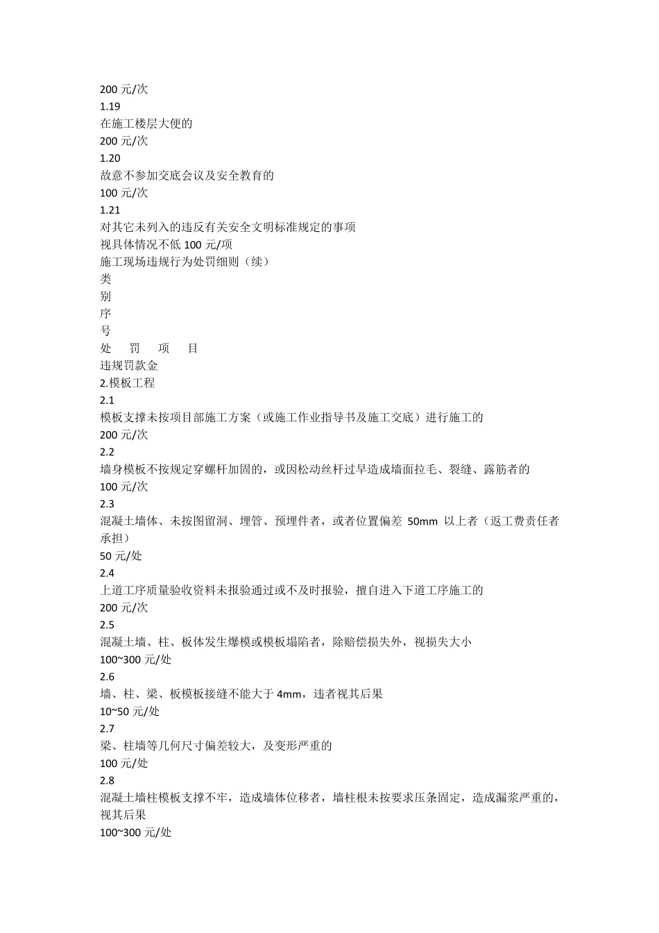 施工现场违规现象处罚规定_第3页