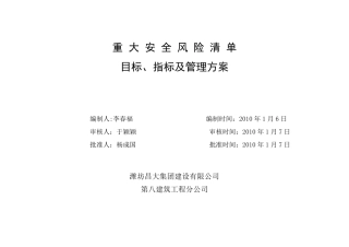 施工现场重大安全风险清单