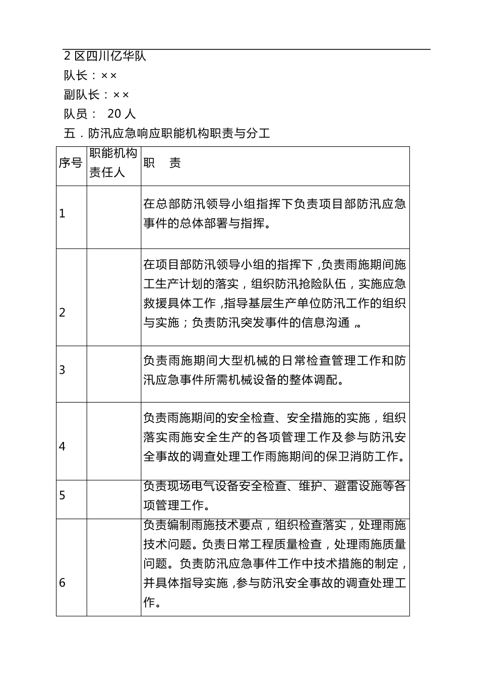 施工现场防汛应急预案_第2页