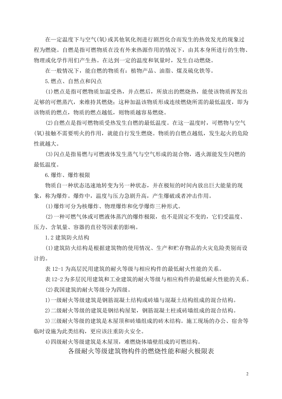 施工现场防火安全常识_第2页