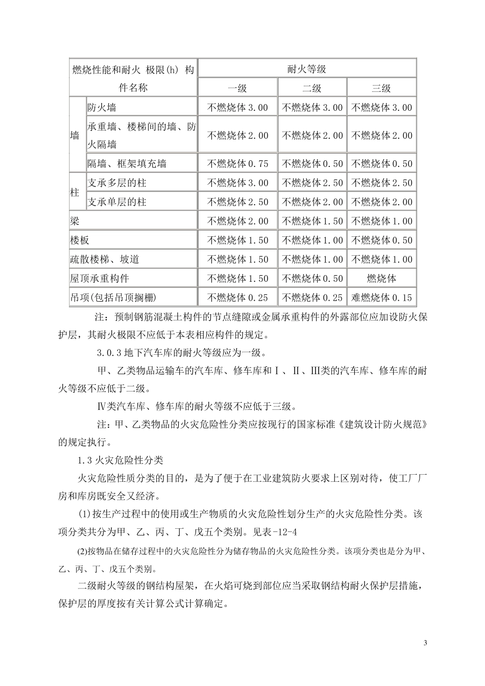 施工现场防火安全常识_第3页