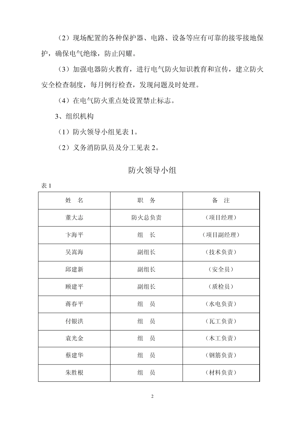 施工现场防火措施方案_第3页