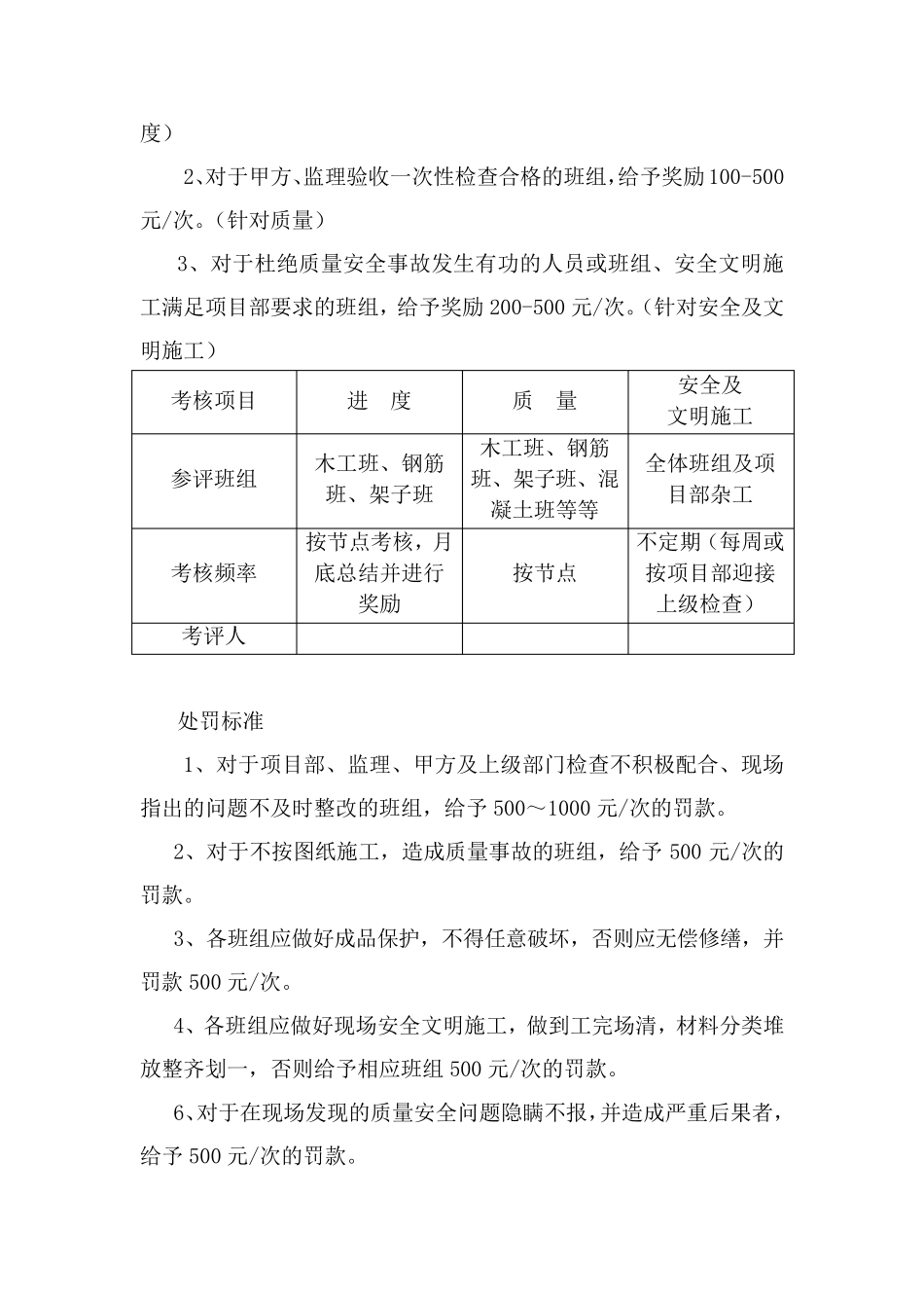 施工班组工程质量责任书_第3页