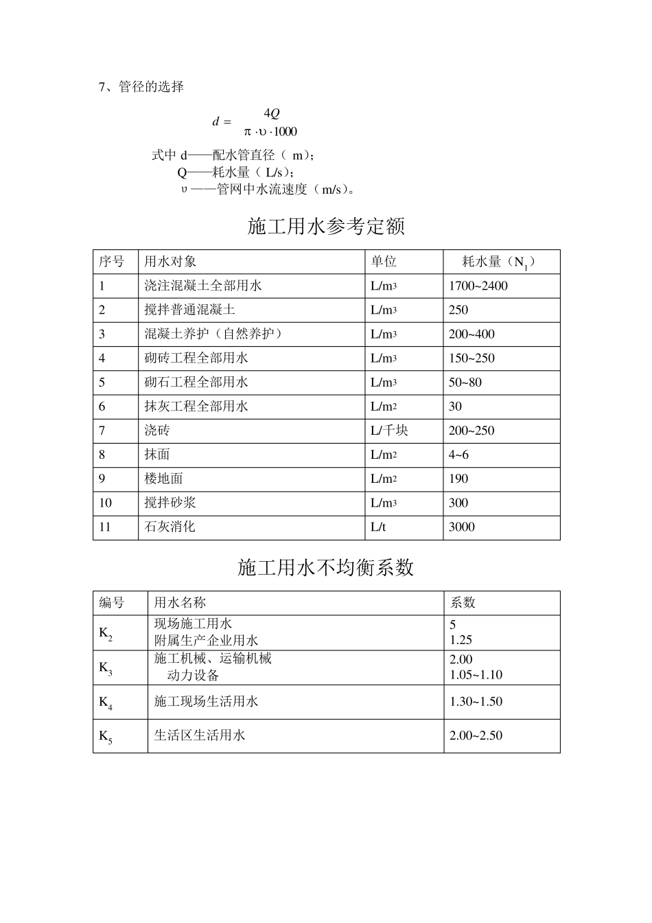 施工用水量计算_第2页