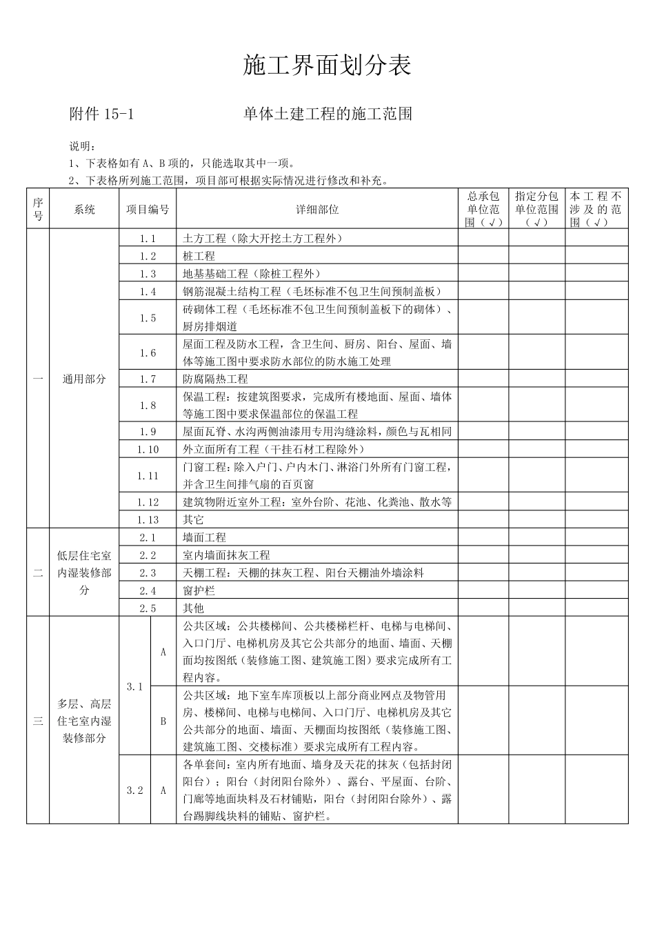 施工界面划分表(明细)_第1页