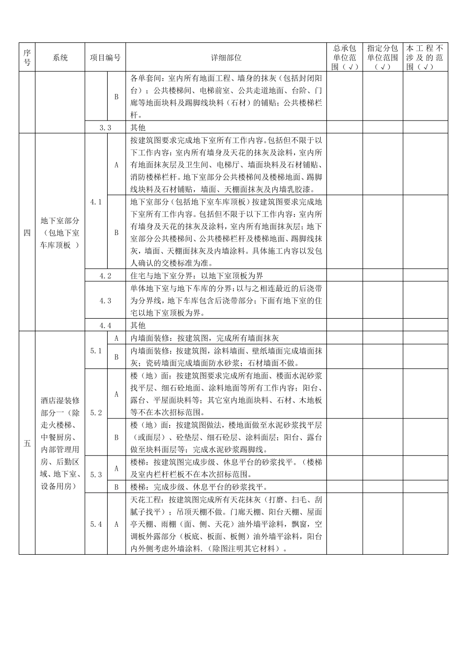 施工界面划分表(明细)_第2页