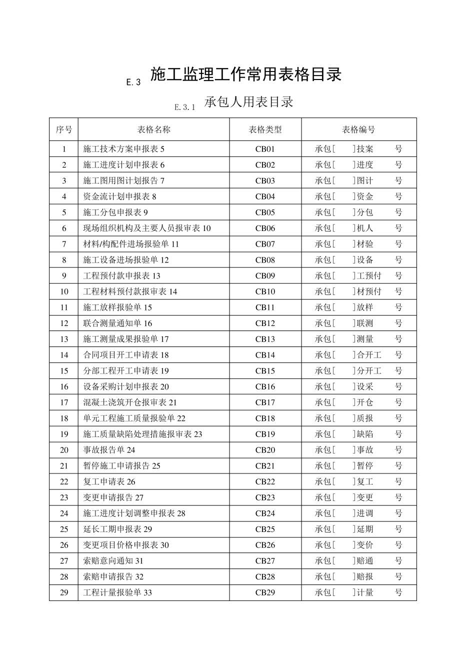 施工监理常用表格(全部)_第1页