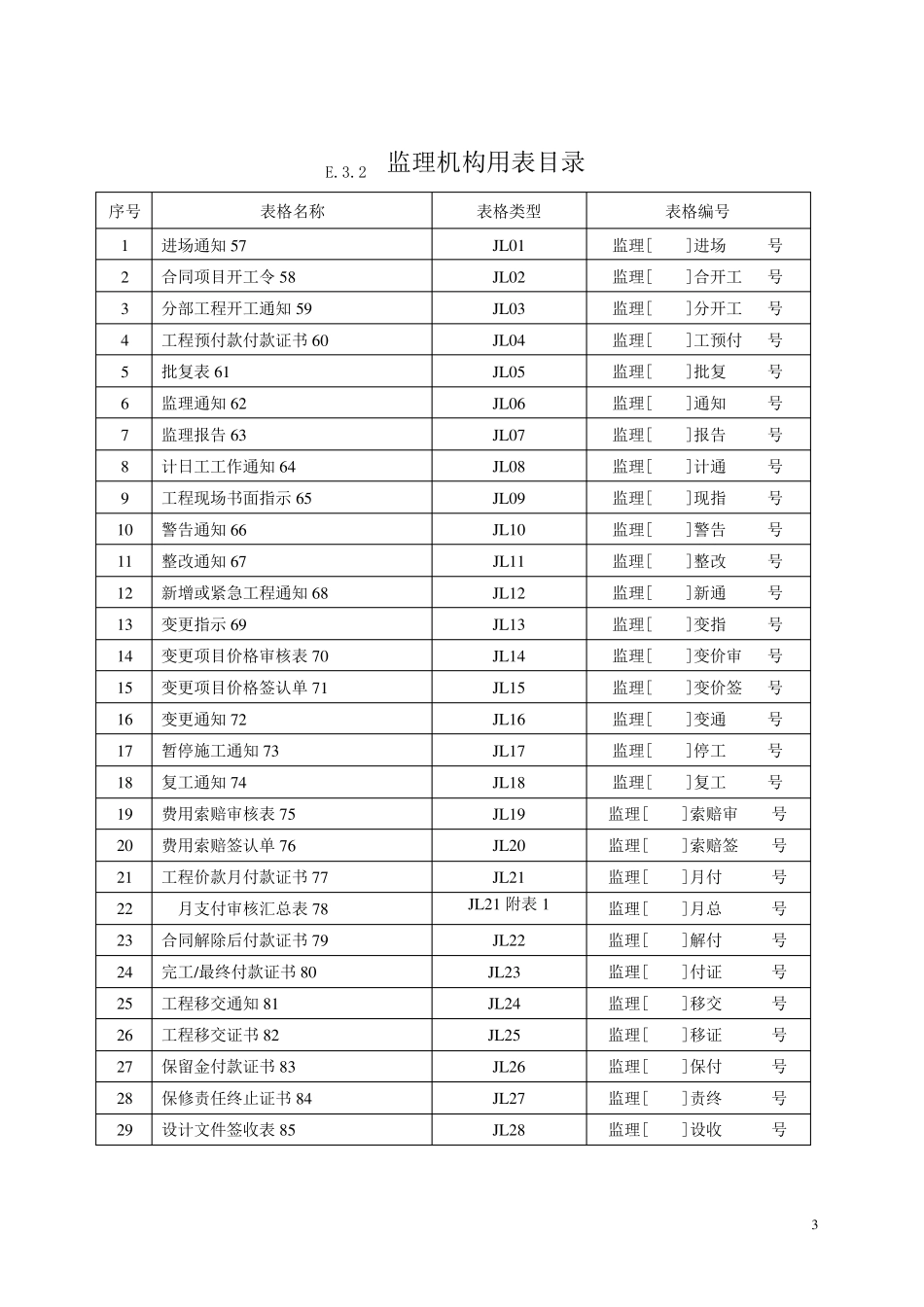 施工监理常用表格(全部)_第3页