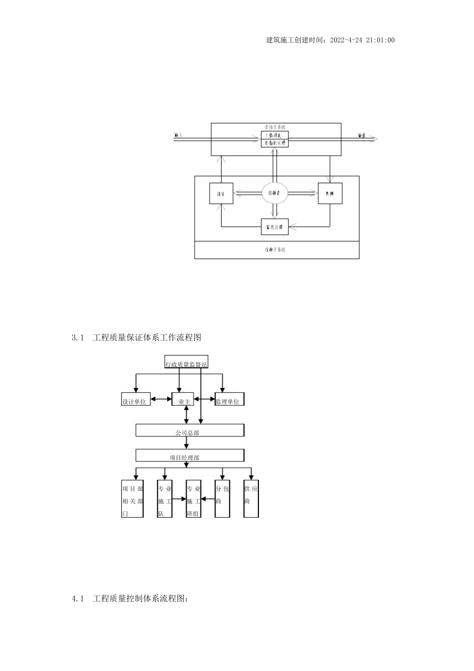 施工管理工作流程图_第2页