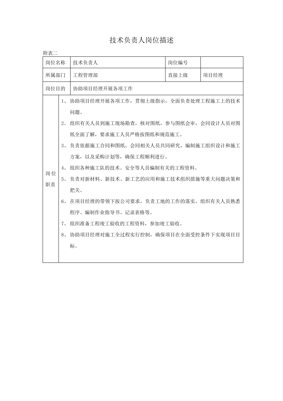 施工组织机构及岗位职责_第3页