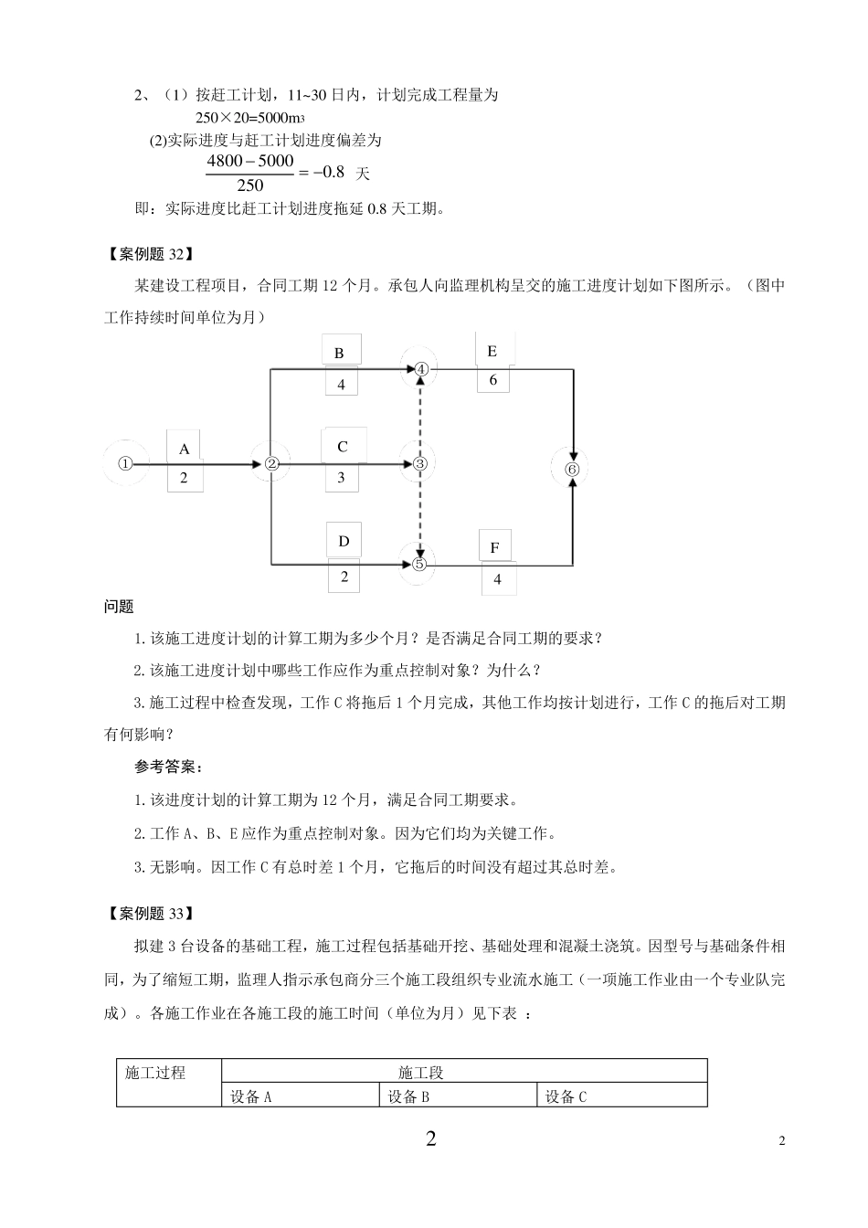 施工组织网络图案例题_第2页