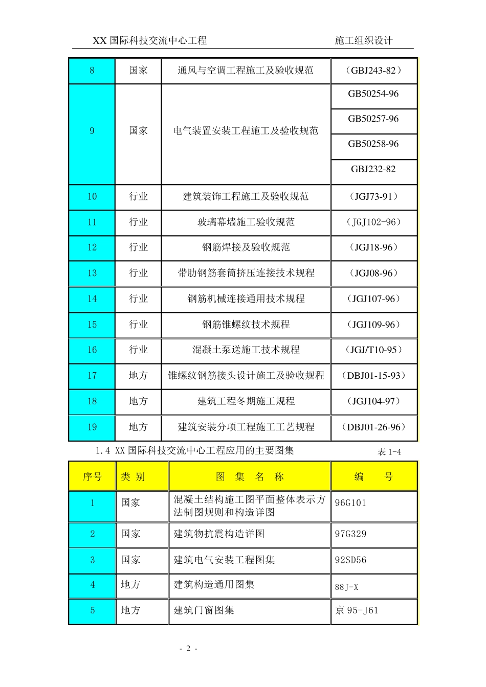 施工组织设计(中建一局)_第2页