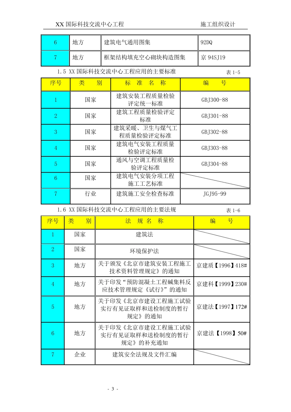 施工组织设计(中建一局)_第3页