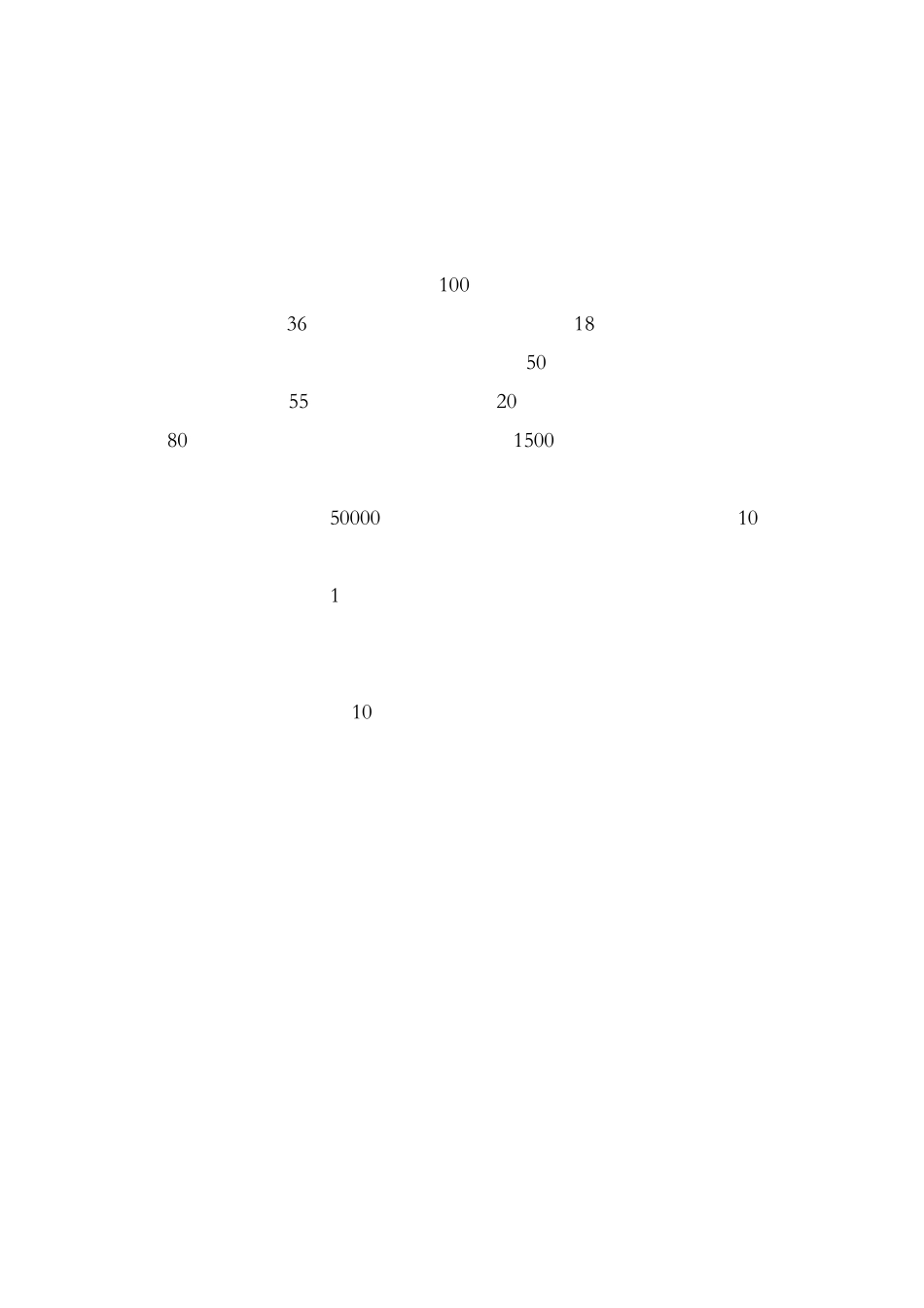 施工组织设计(施工方案)管理规定_第2页